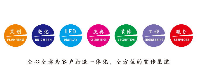 三原广告公司该如何满足客户需求？