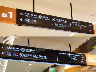 三原如何通过商场标识牌引导客流分布？